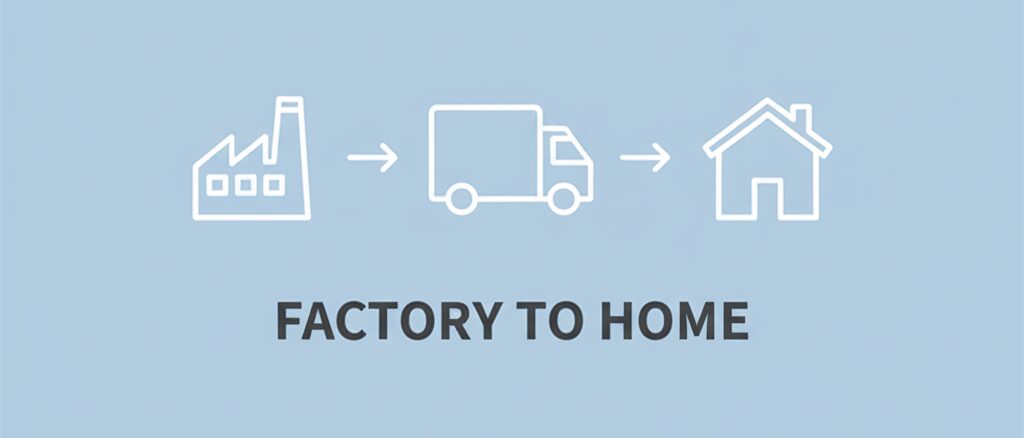 デザインが良いのに「家具 安い理由」には裏がある？