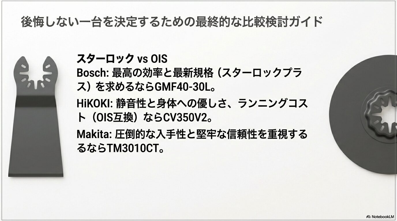 後悔しない一台を決定するための最終的な比較検討ガイド