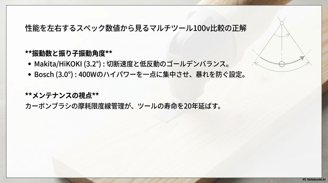 性能を左右するスペック数値から見るマルチツール100v比較の正解