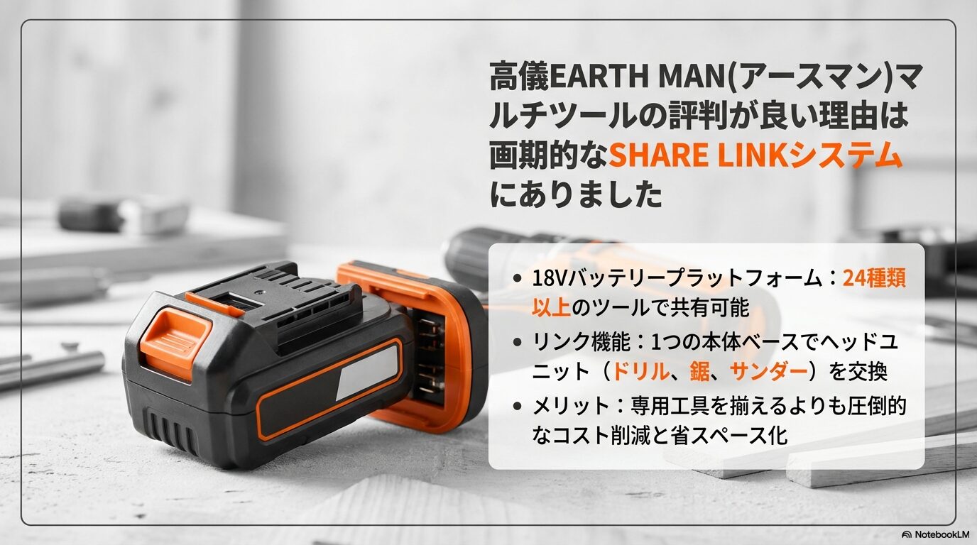 高儀EARTH MAN(アースマン)マルチツールの評判が良い理由は画期的なSHARE LINKシステムにありました