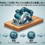 マキタの18v中古丸ノコを賢く手に入れる選び方と後悔しないための全知識