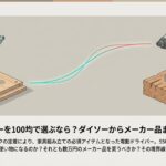 電動ドライバーを100均で選ぶなら？ダイソーからメーカー品まで実力を比較